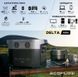 Комплект портативная зарядная станция EcoFlow DELTA Mini + 220W Solar Panel