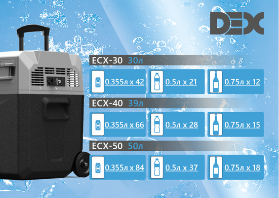 Автохолодильник компрессорный DEX ECX-30B с аккумулятором